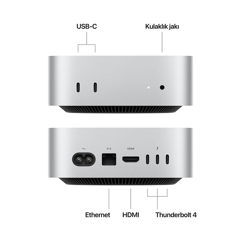 Apple Mac mini M4 16 GB 256 GB diğer görünüm