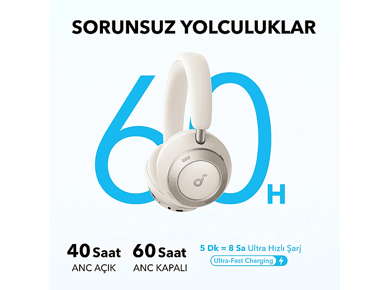 Anker Soundcore Space One Pro Beyaz diğer görünüm